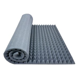 ABM acoustic soundproofing foam PYRAMIDS 50mm, 2m2 Acoustic Absorbing Soundproofing Foam acoustic foam ABM Insulation